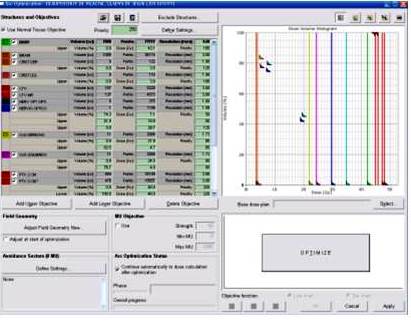 Vista de la pantalla de optimización.