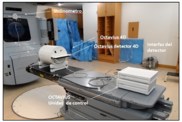 Sistema de verificación Octavius®.