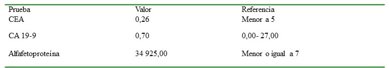 Marcadores tumorales