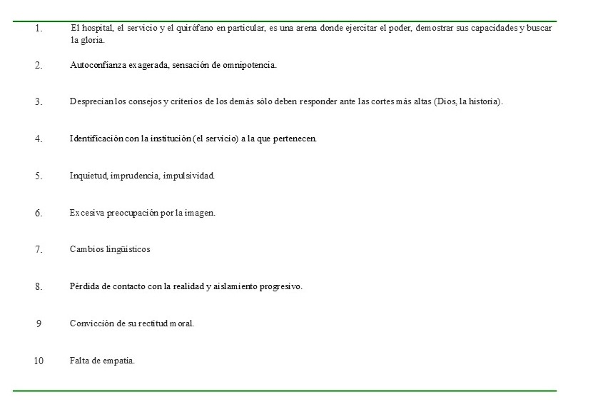 Criterios seg�n Gonz�lez Garc�a para diagn�stico de s�ndrome de Hubris