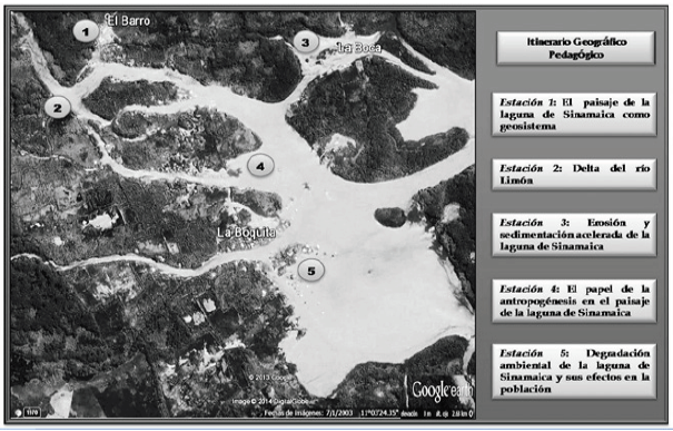 Estaciones para el estudio del paisaje de la laguna de Sinamaica como geosistema.