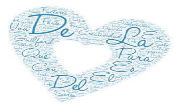 Caligrama de creatividad