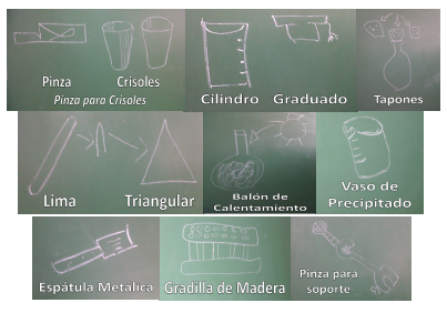 Fotograf&iacute;as de algunas de las representaciones pict&oacute;ricas de los estudiantes
participantes en el juego did&aacute;ctico en relaci&oacute;n al contenido.