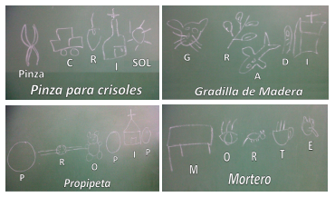 Fotograf&iacute;as de algunas de las representaciones pict&oacute;ricas de los estudiantes
participantes en el juego did&aacute;ctico en relaci&oacute;n al contenido, donde empleaban
un dibujo para guiar con la inicial de la letra y acertar la frase o concepto
del material de laboratorio.