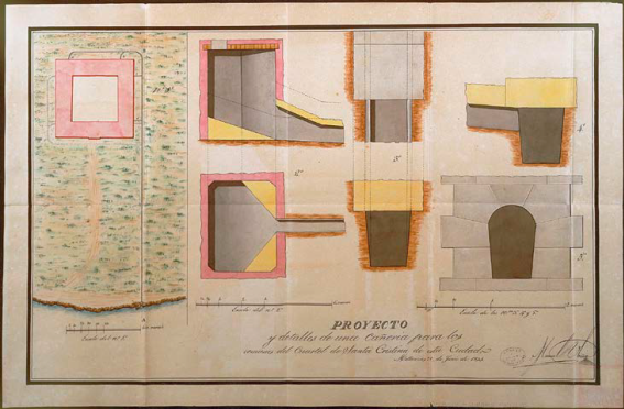 España. Ministerio de Educación, Cultura y Deporte. Archivo General de Indias, MP-SANTO DOMINGO, 801, Proyecto y detalles de una cañería para los comunes del cuartel de Santa Cristina de esta ciudad (de Matanzas). Manuel Ubiña