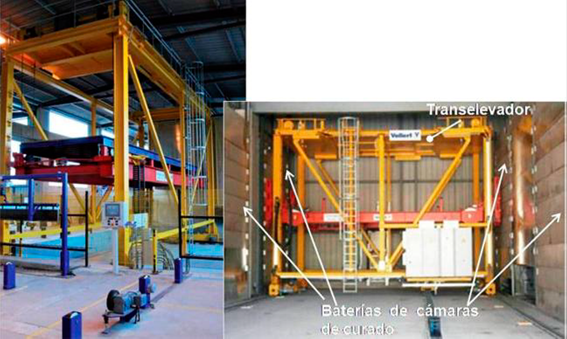 Transelevador recibiendo el molde en el &aacute;rea de hormigonado para su traslado hacia la zona de curado e introducci&oacute;n en la c&aacute;mara que corresponda. Fuente: https://www.youtube.com/VollertAnlagenbau