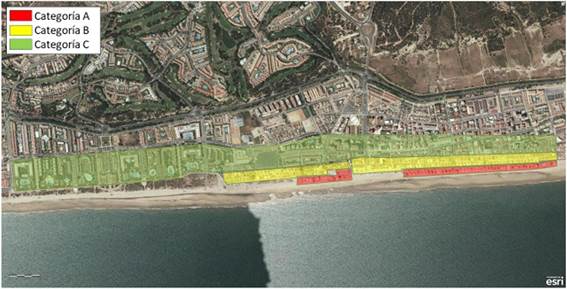 Zonificaci&oacute;n propuesta por categor&iacute;as en el &aacute;rea de estudio empleada como ejemplo.