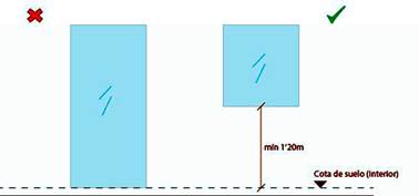 Limitaci&oacute;n de altura de arranque en huecos de fachada (alzado).