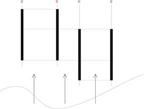 P&oacute;rticos de carga perpendiculares a la orientaci&oacute;n predominante del oleaje de temporal.