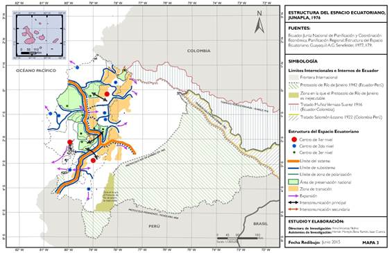 Estructura del Espacio Ecuatoriano, JUNAPLA 1977.