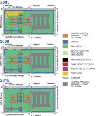 Nuevo Moreno Antiguo. Evoluci&oacute;n hist&oacute;rica del edificio y la parcela. 2008- 2018