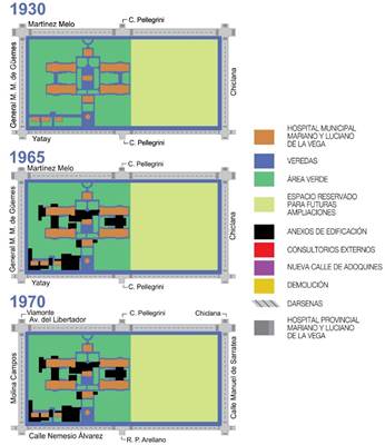 Nuevo Moreno Antiguo. Evoluci&oacute;n hist&oacute;rica del edificio y la parcela. 1930- 1970