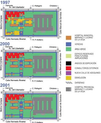 Nuevo Moreno Antiguo. Evoluci&oacute;n hist&oacute;rica del edificio y la parcela. 1997- 2001