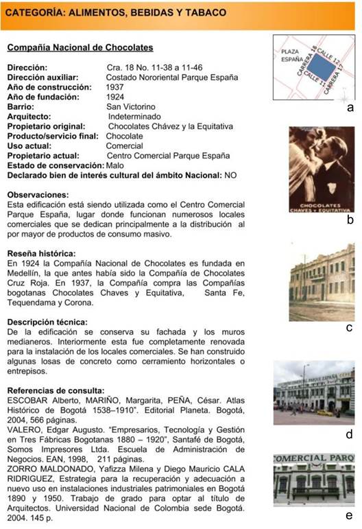 Ficha t&eacute;cnica de la Compa&ntilde;&iacute;a Nacional de Chocolates. a) Plano de localizaci&oacute;n: elaboraci&oacute;n propia con base en el plano catastral de Bogot&aacute; del Instituto Geogr&aacute;fico Agust&iacute;n Codazzi. b) Publicidad de Chocolates Chaves, establecida en 1877 y Equitativa, adquiridas en 1937 por la C&iacute;a. Nacional de Chocolates. Fuente: Archivo de Bogot&aacute;, Fondo Secretar&iacute;a de obras p&uacute;blicas. c) Inmueble de la F&aacute;brica Nacional de Chocolates en Bogot&aacute; 1930s. 