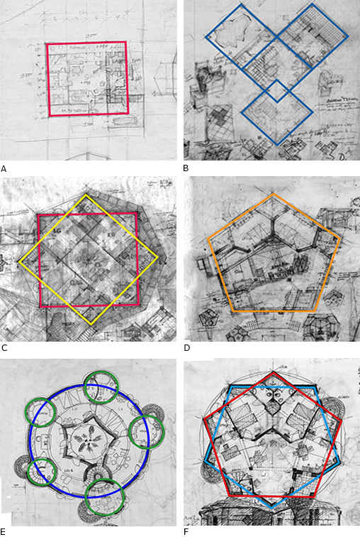 Desde el primer croquis hasta la versión final se suceden numerosos estudios geométricos. a) uno de los primeros croquis, 1964; b) “soluzione terme”, 1964, yuxtaposición de cuadrados; c) versión con cuadrados girados, 1964; d) aparece el pentágono, 1965; e) estudios con círculos, sin fecha; f) “Casa Lina”, aparece la estrella de dos pentágonos, 1966.