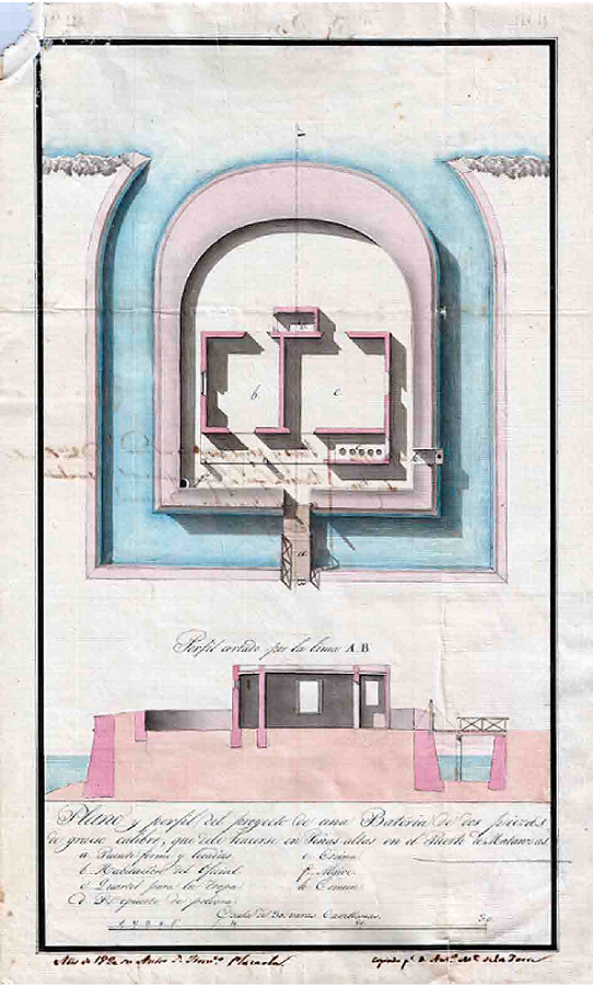 Plano y perfil del proyecto de una batería de dos piezas de grueso calibre, que debe hacerse en Peñas Altas en el Puerto de Matanzas (CUB-27-04), realizado a color por Antonio de la Torre (1820). Fuente: AHMM.