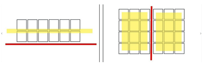 Esquemas que muestran las formas de organizaci&oacute;n del trazado urbano. Fuente: Elaborado por los autores, 2016.