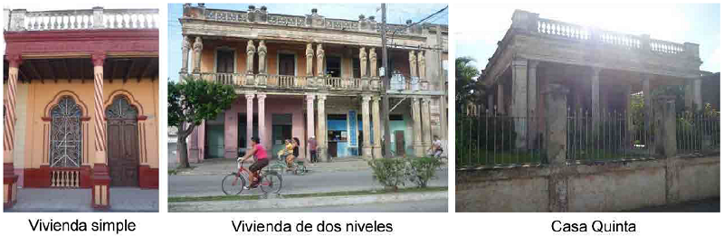 Estilo ecléctico en viviendas de la Avenida de los Mártires. Fuente: Archivo personal.