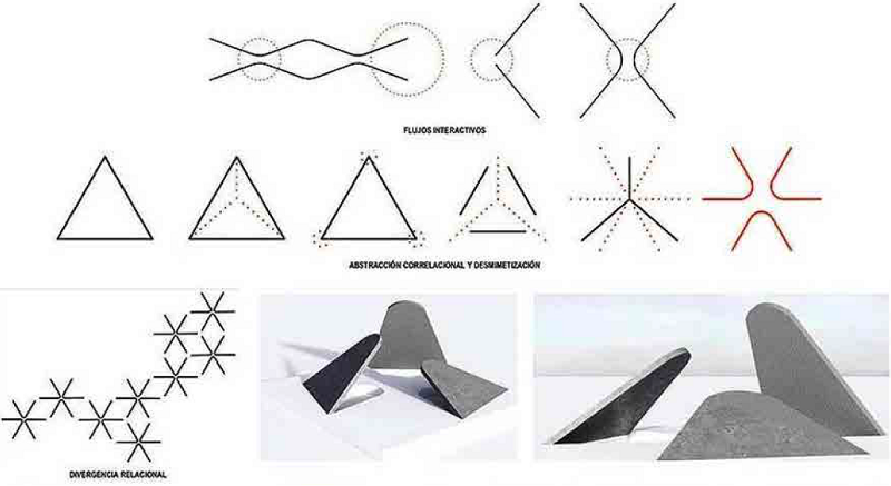 Aplicaci&oacute;n del principio activo- arquitect&oacute;nico a distintas alternativas espaciales. (Elaboraci&oacute;n propia).