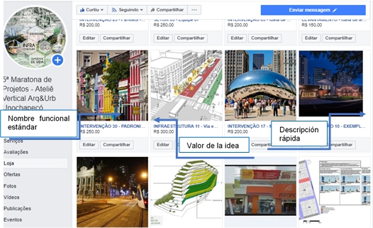 Copia de la pantalla de la tienda virtual para la negociación de las ideas. Fuente: Autoras, 2017. Disponible en https://www.facebook.com.br/Maratona2017/