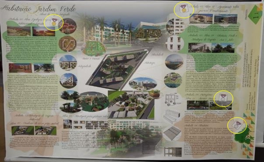 Síntesis con las ideas aplicadas. Fuente: Autoras, 2017