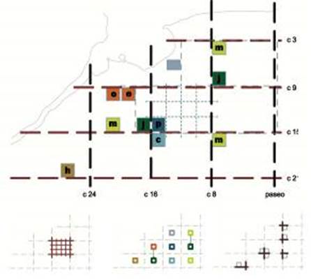 Esquema de interpretaci&oacute;n del plano fundacional/Conjunto de &ldquo;Repartos&rdquo; del proyecto