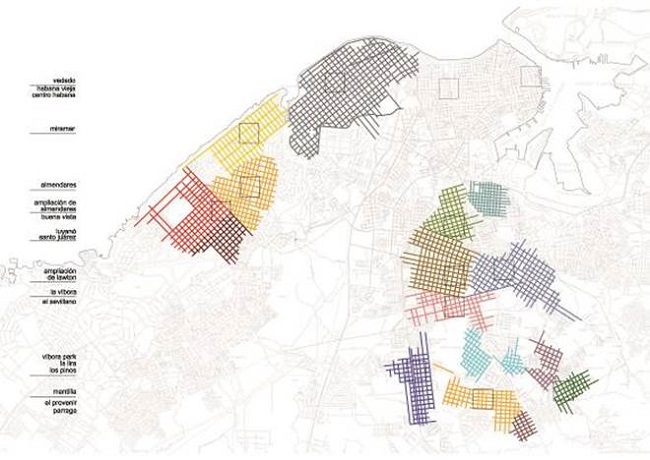 Esquema de interpretaci&oacute;n: tramas ortogonales y analog&iacute;a con El Vedado. 