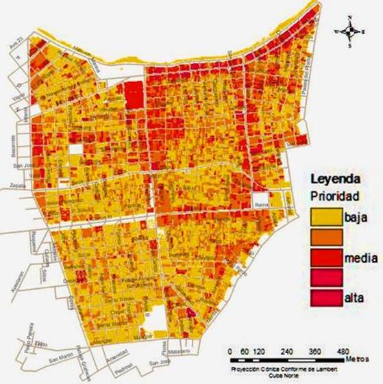 Mapeo de las &aacute;reas a recuperar en prioridad y con mayor disponibilidad a la auto-recuperaci&oacute;n.