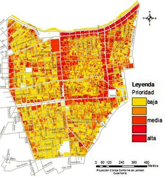 Mapeo de las &aacute;reas a monitorear en prioridad.