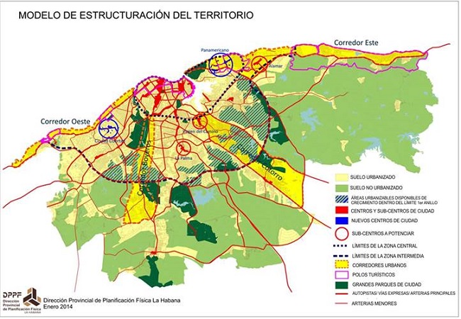 Plan de Ordenamiento Urbano al 2030.