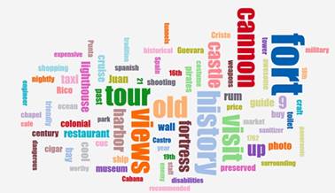 Nube de palabras clave más citadas en comentarios en inglés. 