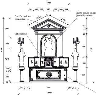 Dibujo vectorial 2D del retablo del Sant&iacute;simo Sacramento 