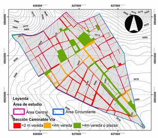 Condición caminable de los espacios de tránsito peatonal.