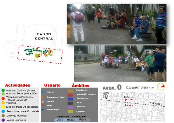 &Aacute;mbitos al costado sur del Banco Central. San Jos&eacute;, Costa Rica, 2016. 