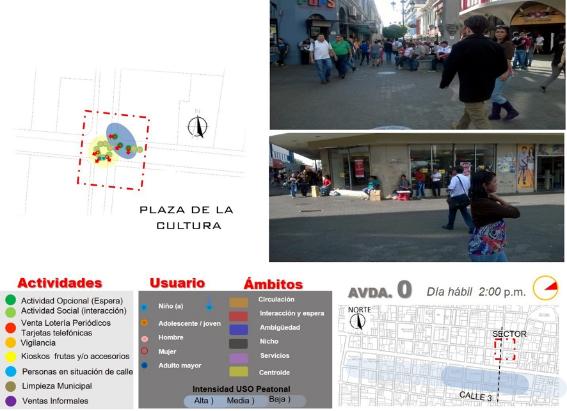 &Aacute;mbitos en el cruce Calle 3 y Avenida central. San Jos&eacute;, Costa Rica, 2016. 