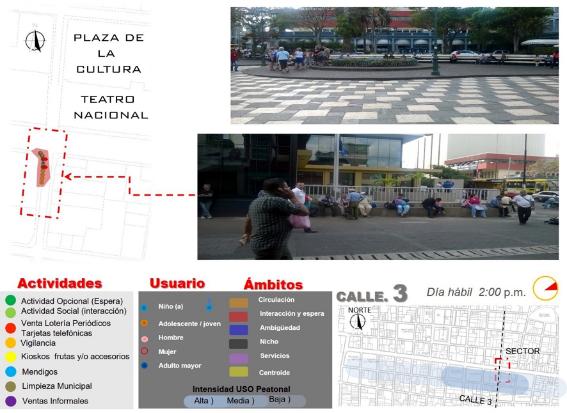 &Aacute;mbitos al frente y diagonal del Teatro nacional, San Jos&eacute;, Costa Rica, 2016. 