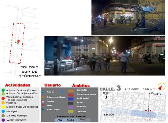 &Aacute;mbitos en cruce Calle 3 y Avenida 4. San Jos&eacute;, Costa Rica, 2016