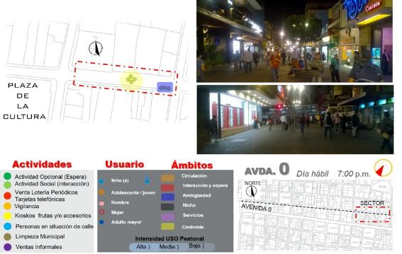 &Aacute;mbitos entrada Este de la Avenida central. San Jos&eacute;, Costa Rica, 2016. 