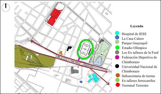 Equipamiento co-existente en el espacio p&uacute;blico.