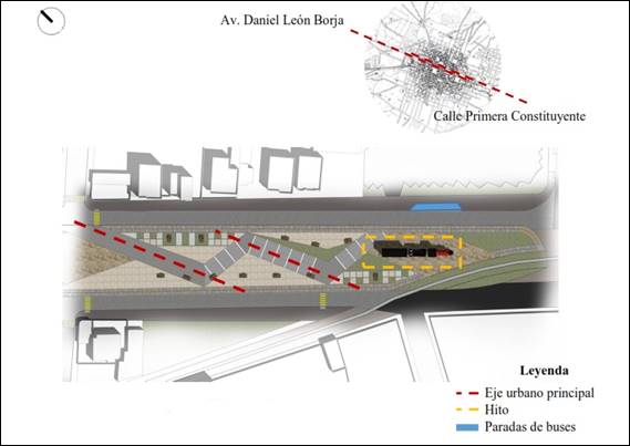 Propuesta circulaci&oacute;n interna.