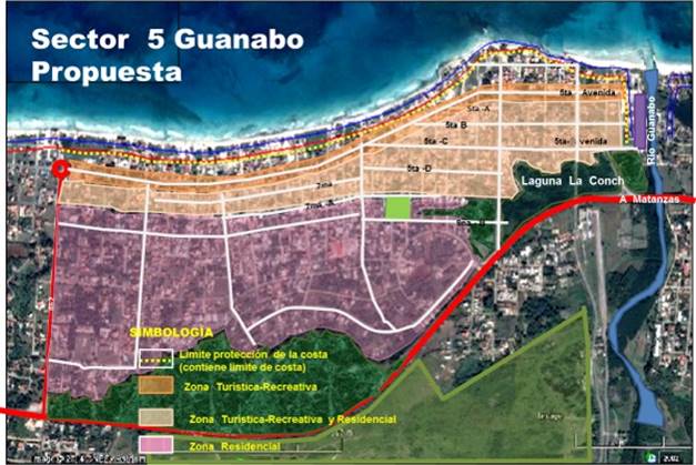 Plan de Ordenamiento Polo Turístico Playas del Este. Marzo 2015.
