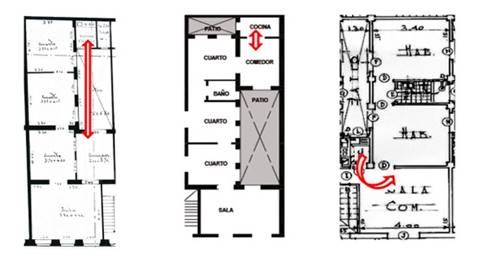 A lo largo del periodo que se analiza se hizo m&aacute;s pr&oacute;xima la relaci&oacute;n entre la cocina y el comedor (1907-1924-1940).