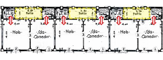 En las viviendas interiores se produjeron relaciones directas entre la sala comedor y la cocina y entre el cuarto y el ba&ntilde;o.