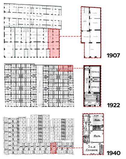El patio lateral fue una constante en los apartamentos contenidos en estas Casas.