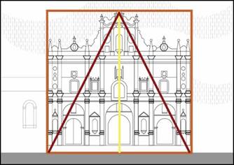 Cuadrado base en la fachada.