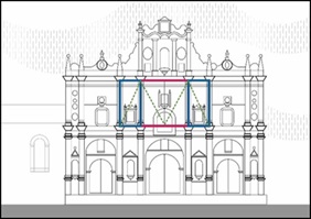 (Derecha). Rect&aacute;ngulo &aacute;ureo en base del cuadrado central.