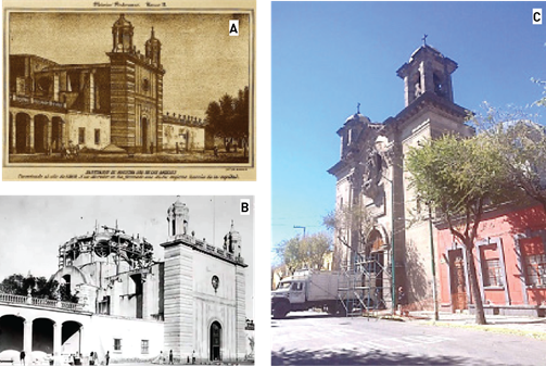 Vistas de la fachada exterior del Santuario en diferentes periodos hist&oacute;ricos: 3A) Litograf&iacute;a (1808). Fuente: Rivera Cambas, M. M&eacute;xico Pintoresco, Art&iacute;stico y Monumental. M&eacute;xico, Tomo II. Editora Nacional. 1957, p. 73 [8]. 3B) Imagen del Canal Once Televisi&oacute;n Instituto Polit&eacute;cnico Nacional; donde se observa la c&uacute;pula en construcci&oacute;n, adem&aacute;s de edificios anexos en el lado sur del templo. 3C) Imagen posterior a los sismos referidos.