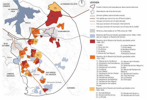 Repartos que integran el &Aacute;rea de Estudio. 