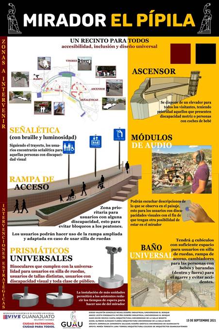 Ejemplo de Desarrollo de propuesta realizada en espacios públicos y edificios patrimoniales.