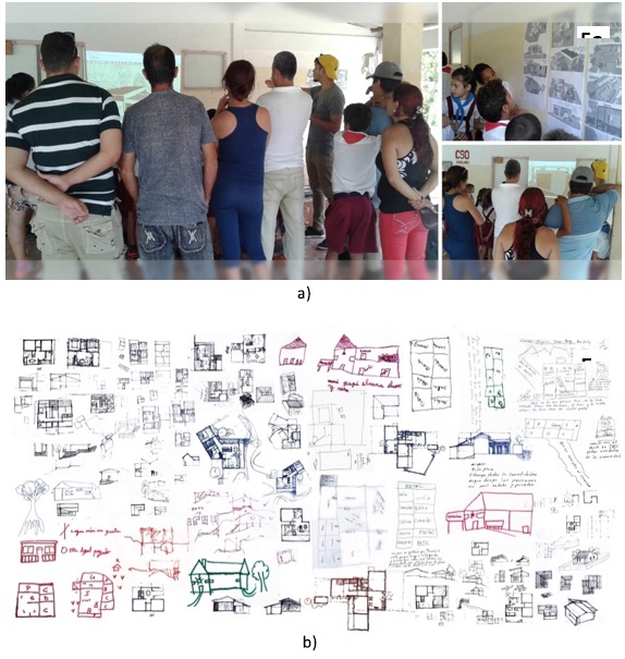 Trabajo participativo realizado en Comunidad Gavilanes en 2017, Fomento, Sancti Sp&iacute;ritus. 5a) Sesiones de trabajo. 5b) Collage de los croquis realizados por los propios pobladores. 